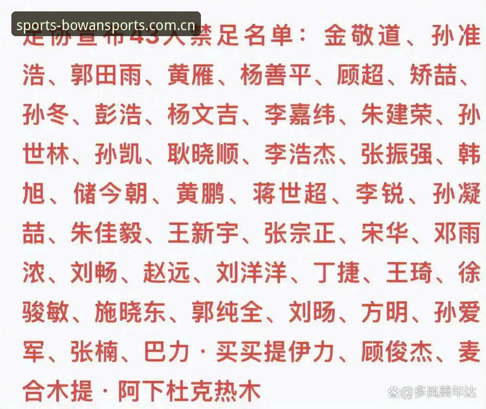 中国足协第三批禁足名单最新动态：65人受罚，17人终身禁赛引发行业地震